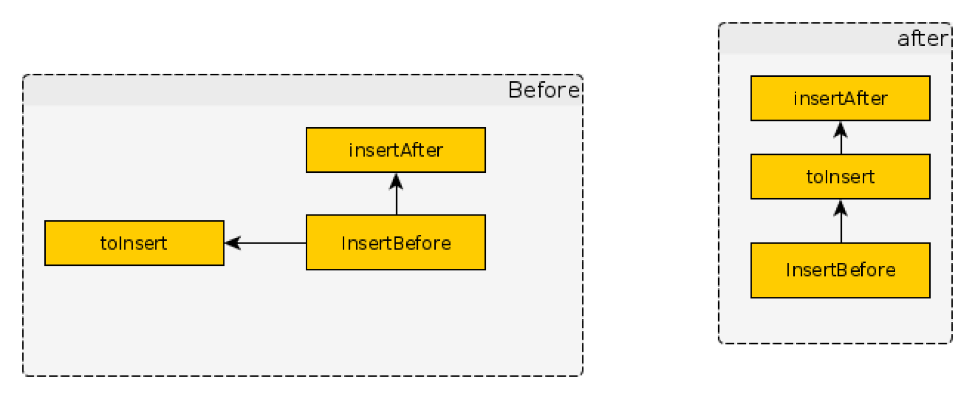 Samtest Product Icon