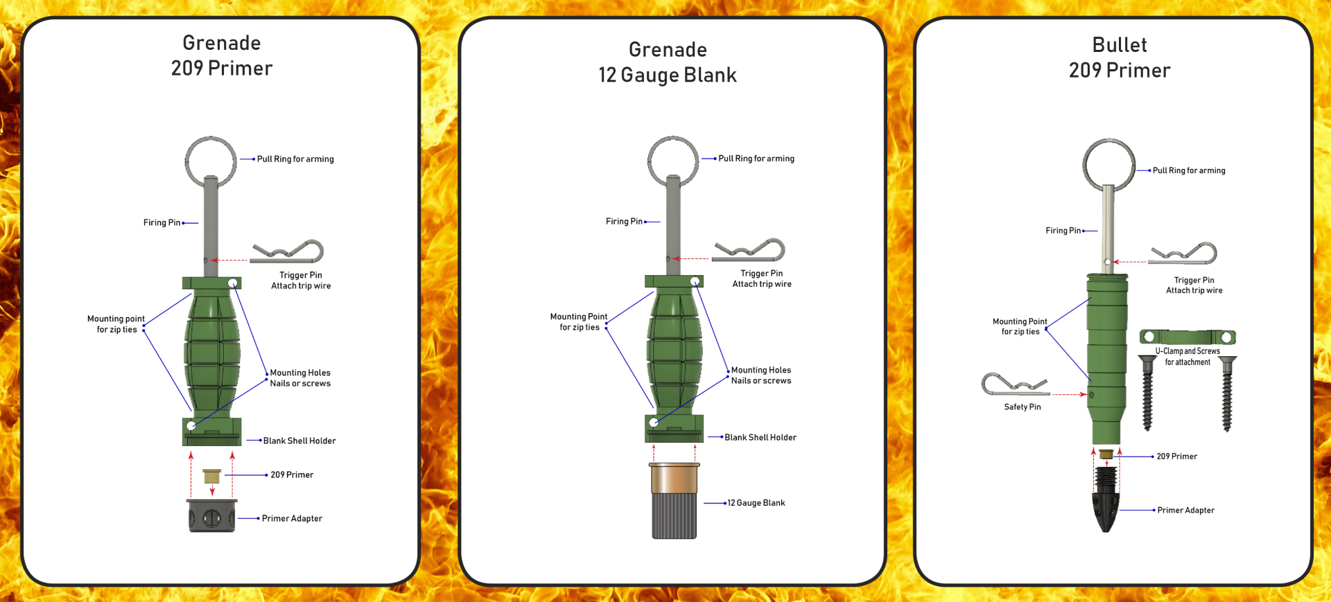 12 Gauge Perimeter Alarm with 209 Shotgun Primer Adapter